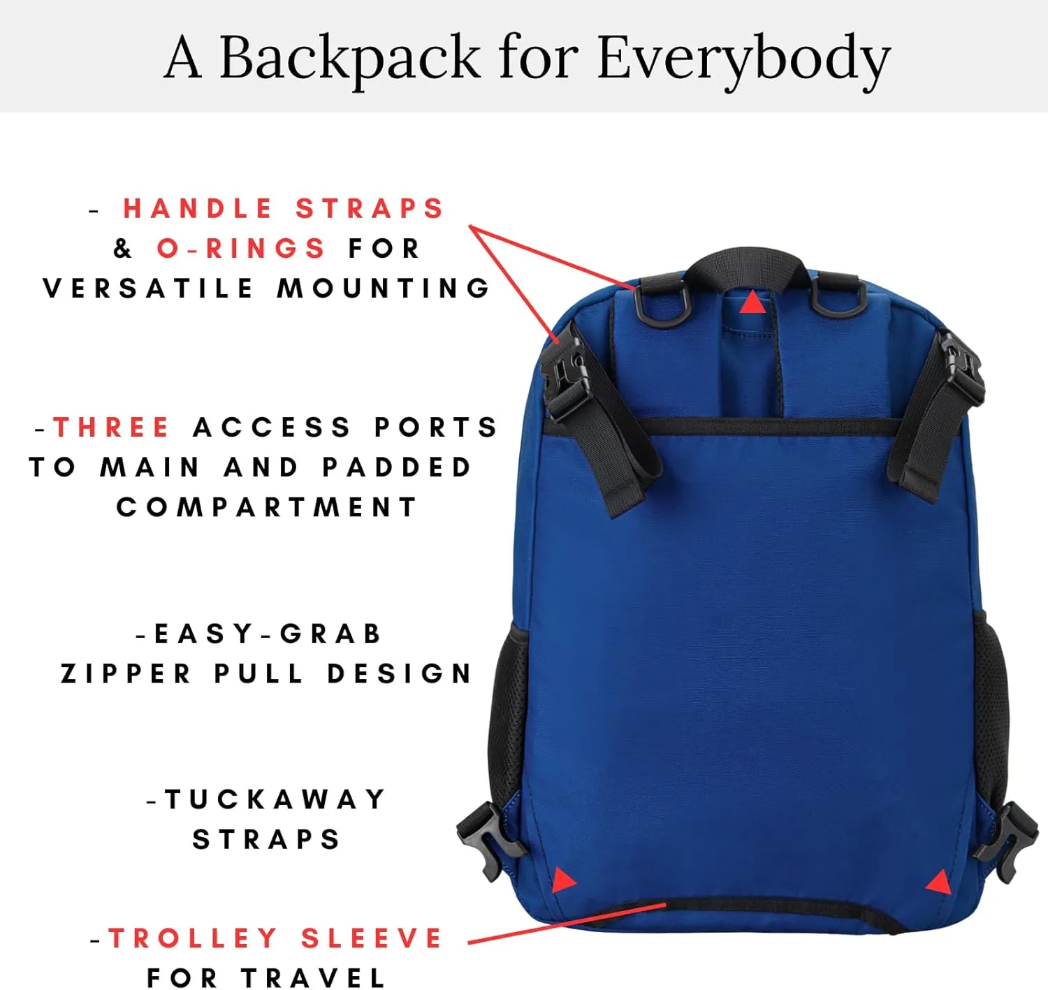 Fenrici Adaptive Backpack for Girls, Boys for All Abilities and Ages; Wheelchair Backpack with Adaptive Design; Perfect for Travel, School, and Everyday Adventure, Navy