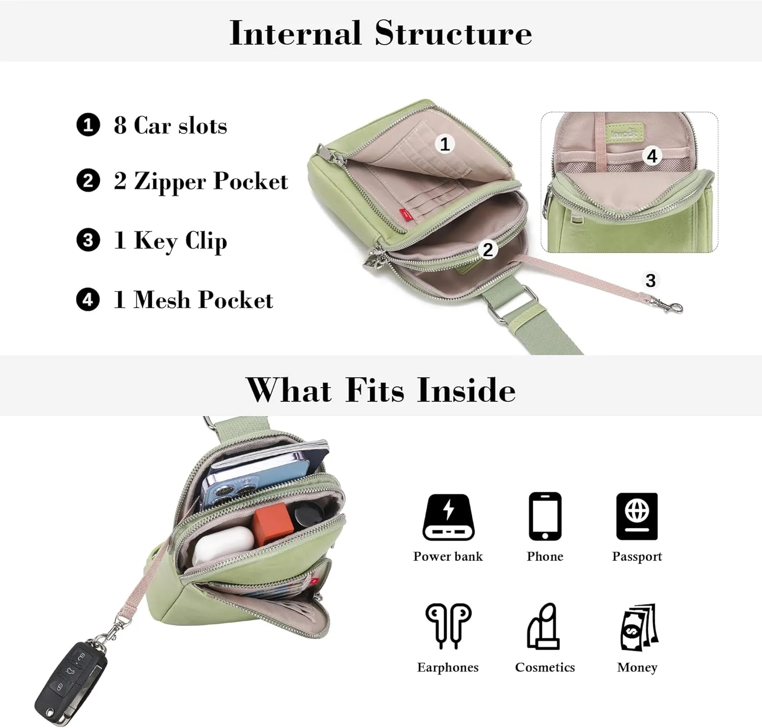 Haytijoe RFID Blocking Crossbody Bags for Women Travel Small Sling Bag Leather Cross Body Bag for Woman Fanny Packs Chest Bag